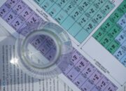 tabel unsur kimia