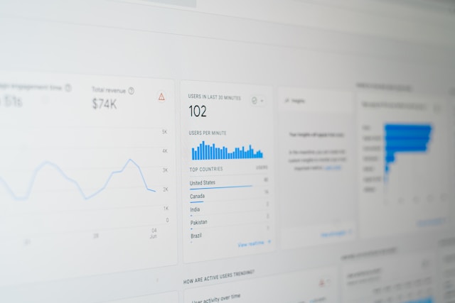 Freelance Digital Marketing